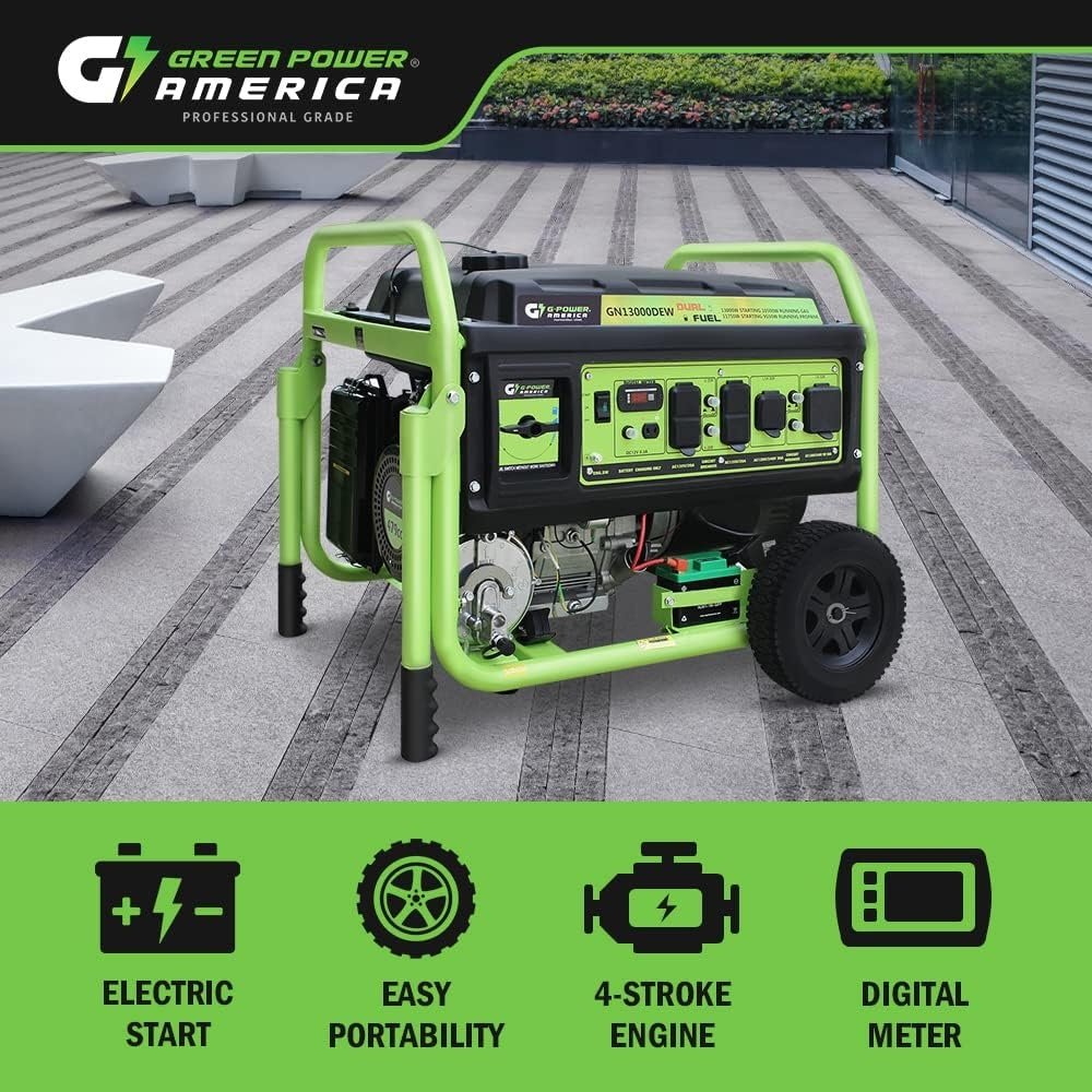 13,000W Dual Fuel Portable Generator, Powered by Gas or Propane, Electric Start, Home Backup & RV Ready - Image 3