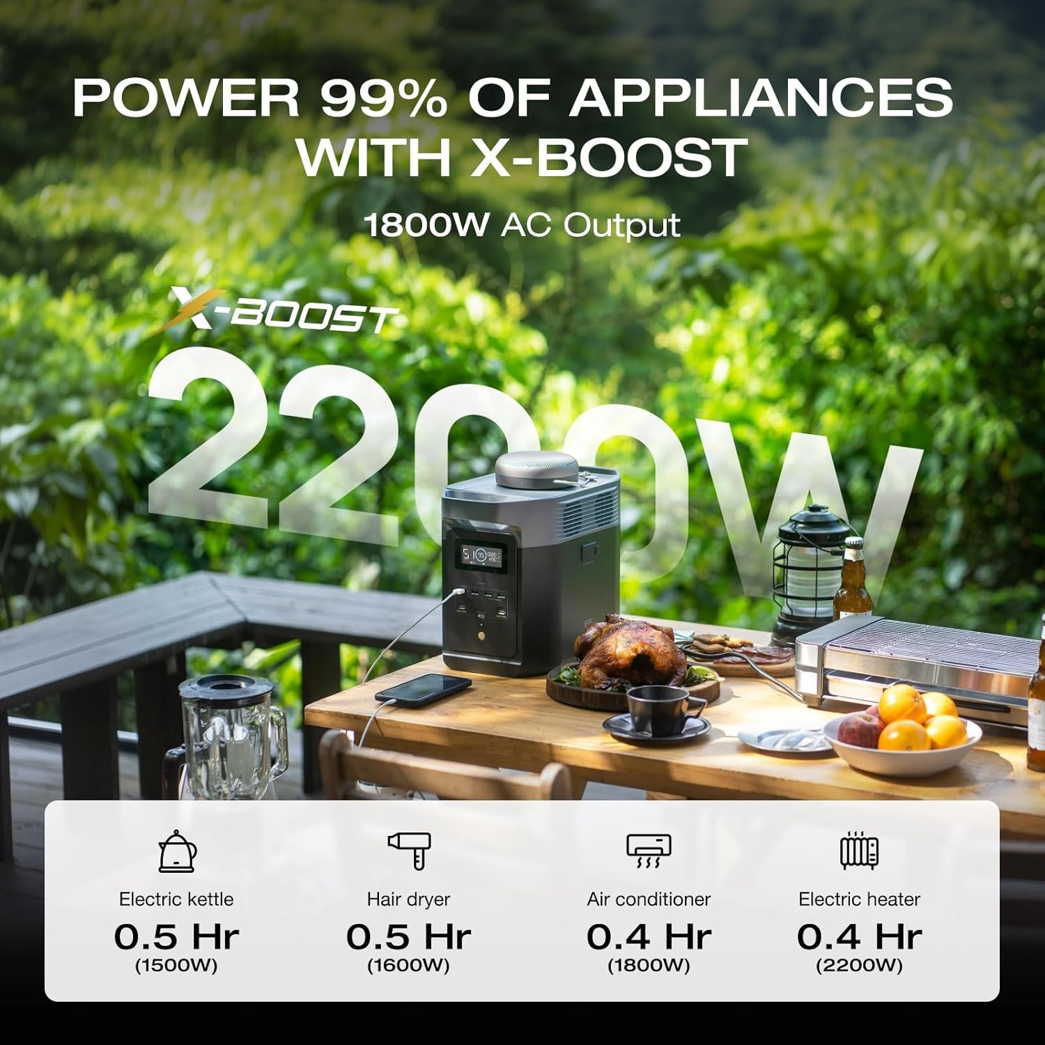 EcoFlow DELTA 2 Portable Power Station - Image 4