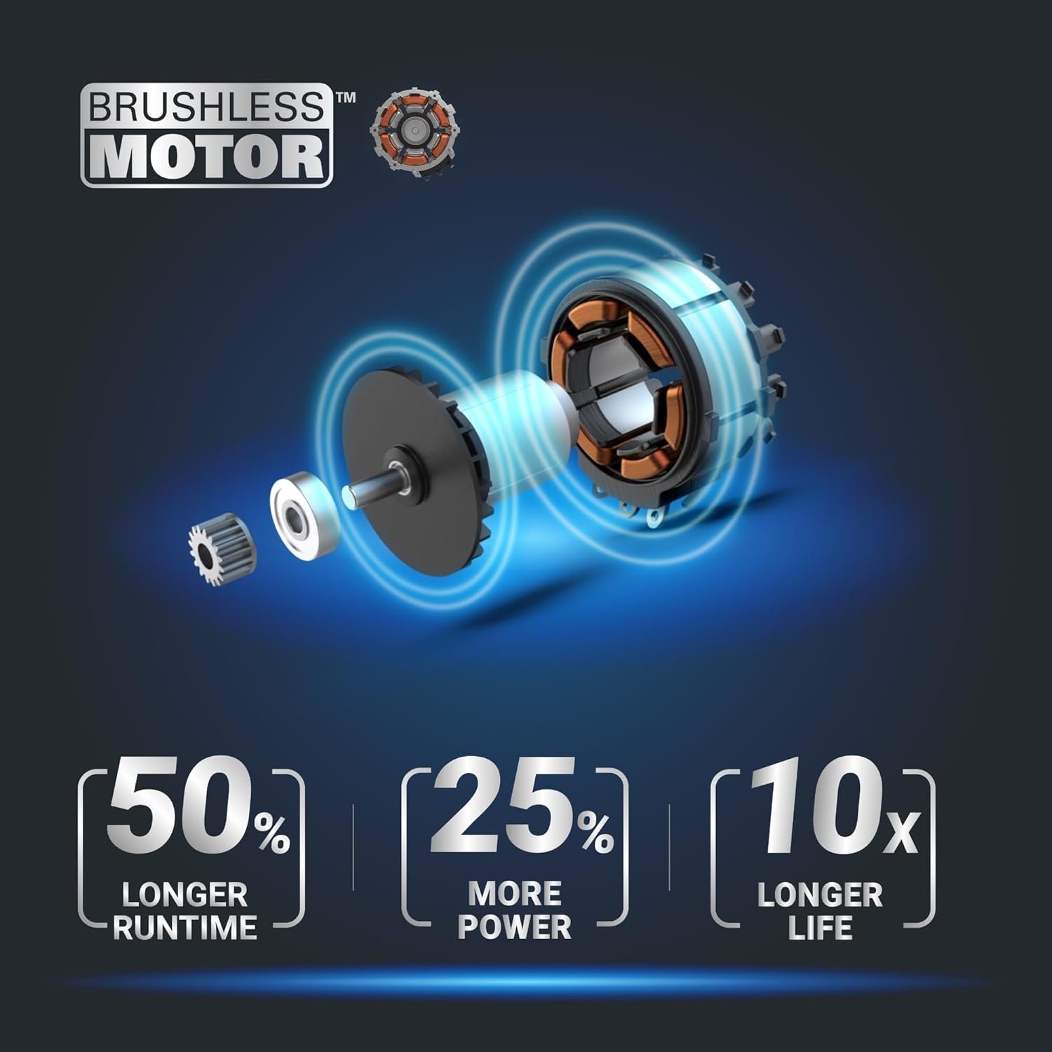 WORX Nitro 40V 16" Cordless Lawn Mower w/Brushless Motor 2.0 & Intellicut - Image 3
