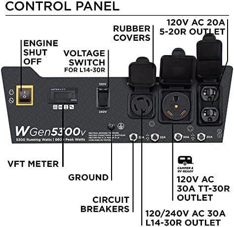 Westinghouse 6600 Peak Watt Home Backup Portable Generator, Transfer Switch Ready 30A Outlet, RV Ready 30A Outlet - Image 2