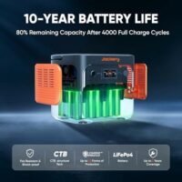 Jackery Explorer 2000 v2 Portable Power Station, 2042Wh LiFePO4 Home Backup Battery, 2200W Solar Generator, USB-C PD 100W Fast Charging for Emergencies, Power Outages, Camping(Solar Panel Optional) - Image 8